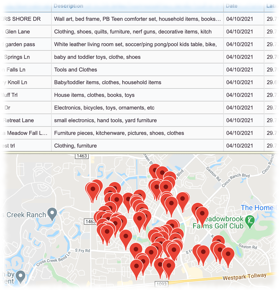 Community Sale Tools – Yard Sale Treasure Map